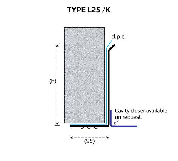 type L25