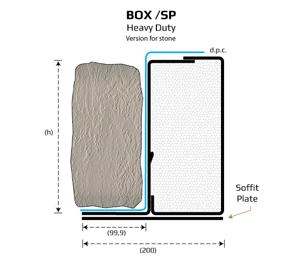 Box lintel for stone