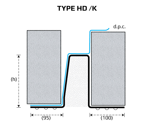 type hd/k lintel