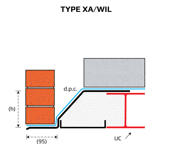 wide inner leaf lintel for heavy duty